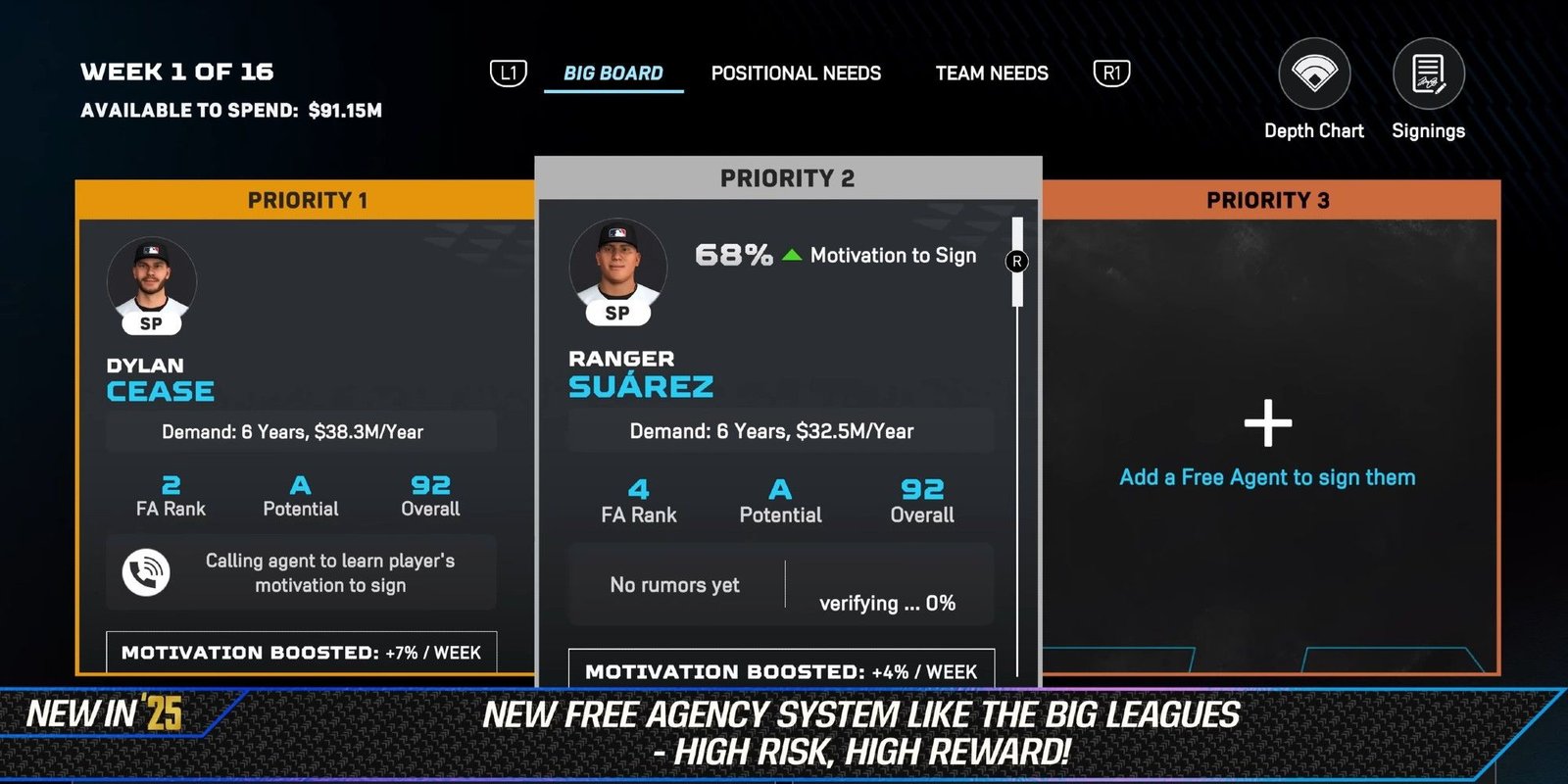 MLB The Show 25 players being shown as priority.